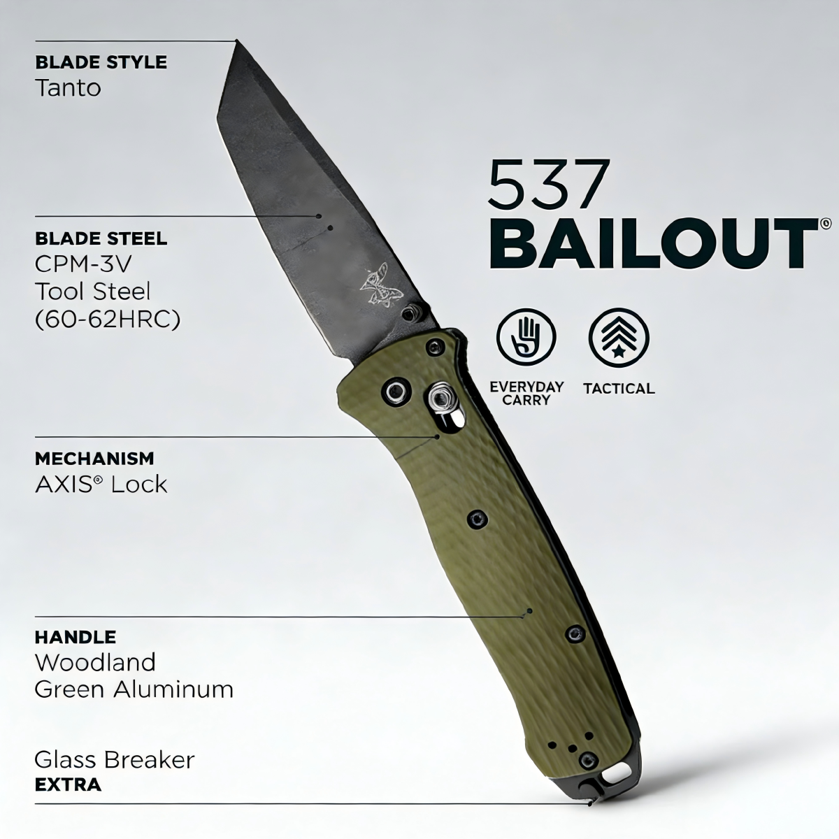 BM 537 Folding Tool -Precision, Power &Everyday Strength